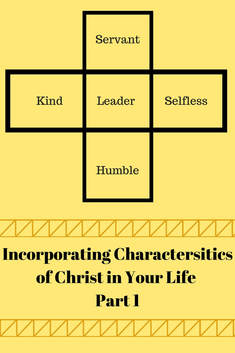 Characteristics of Christ